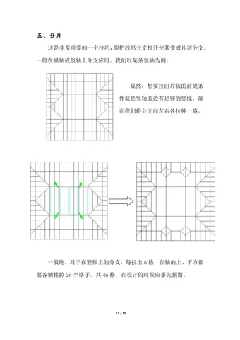 Boxpleating Design Guide — паттерн