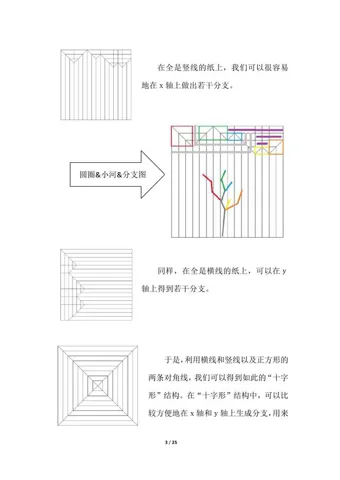 Boxpleating Design Guide — паттерн
