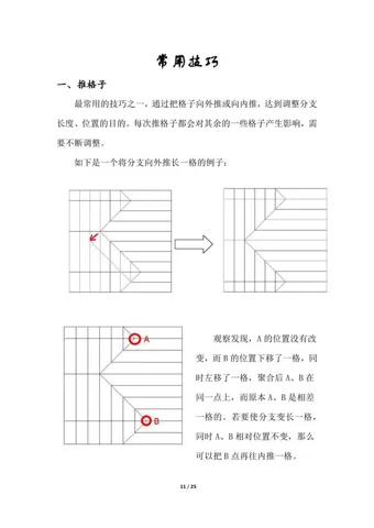Boxpleating Design Guide — паттерн