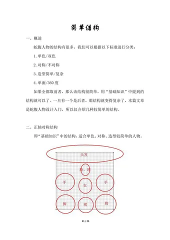 Boxpleating Design Guide — паттерн