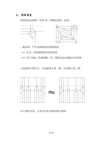 Boxpleating Design Guide — паттерн