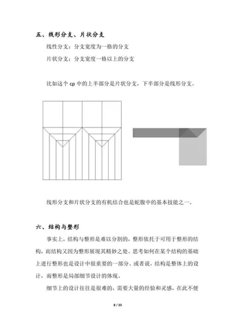 Boxpleating Design Guide — паттерн