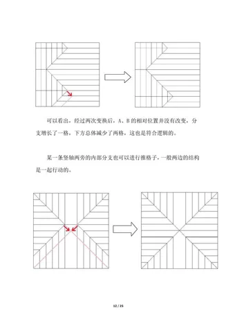 Boxpleating Design Guide — паттерн