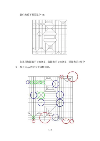 Boxpleating Design Guide — паттерн