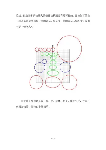 Boxpleating Design Guide — паттерн