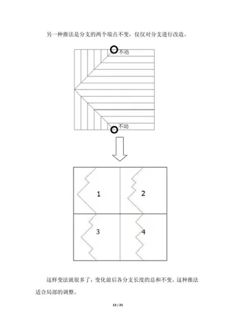 Boxpleating Design Guide — паттерн