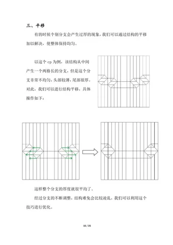 Boxpleating Design Guide — паттерн