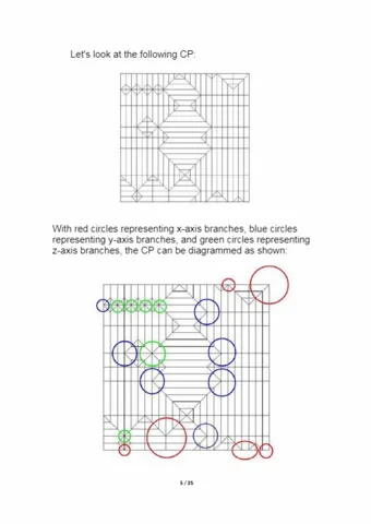 Boxpleating Design Guide — паттерн