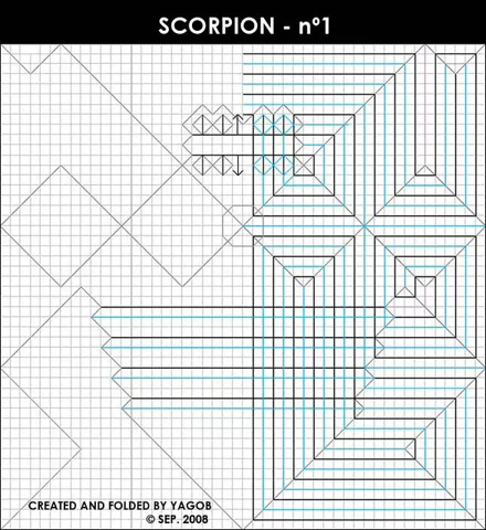 Scorpion — паттерн