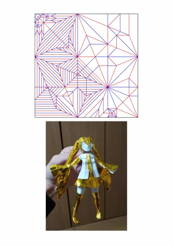 Miku — паттерн