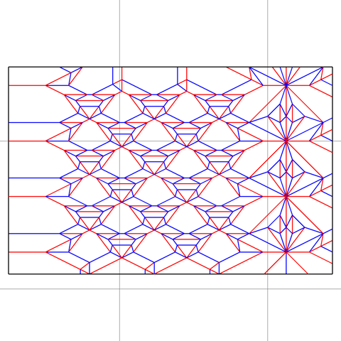 Scale Pattern — паттерн