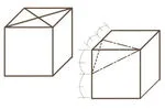 Cut the cube