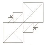 Endless squares