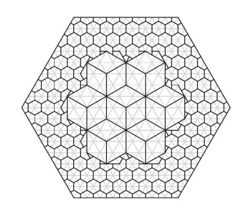 Cubes I