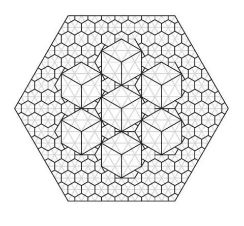 Point of view I