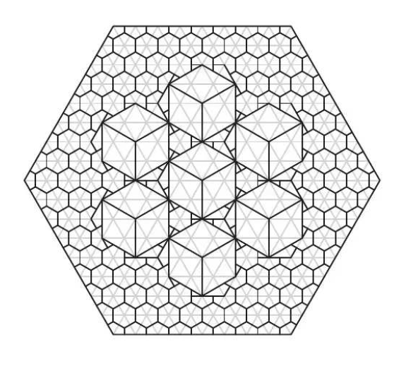 Point of view I