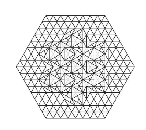 Point of view I