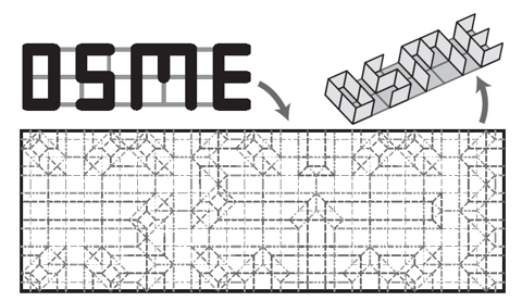 OSME