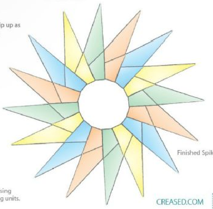 Modular spiky star