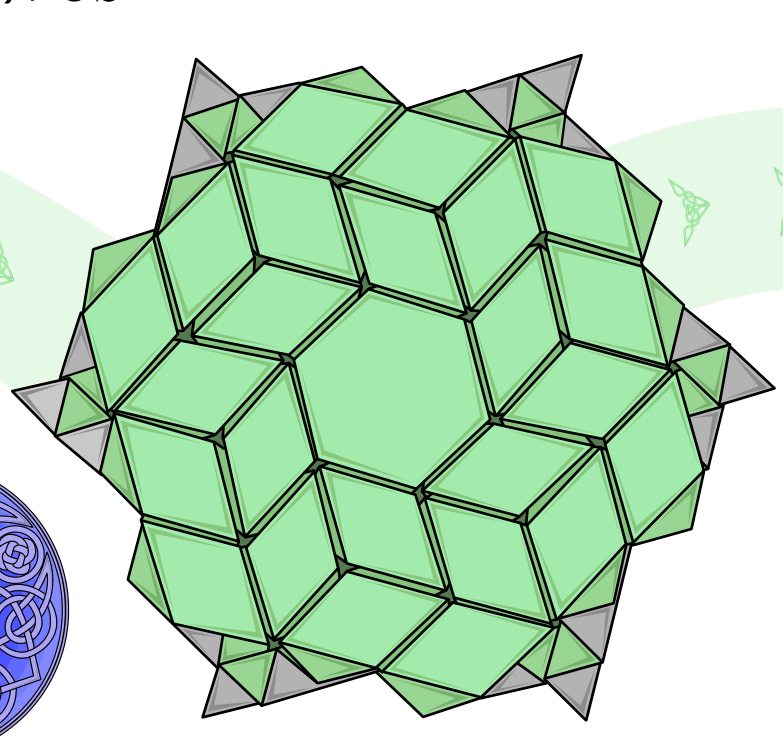 Kubiki tessellation