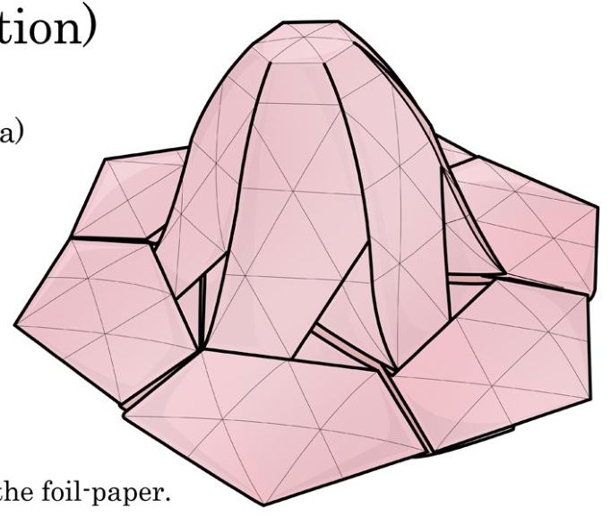 Hat tessellation
