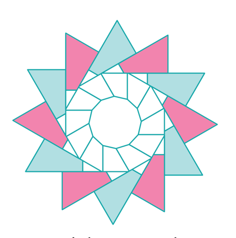Mandala priscila