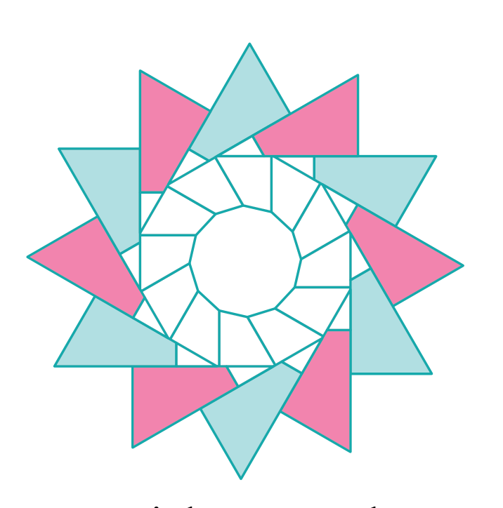 Mandala priscila