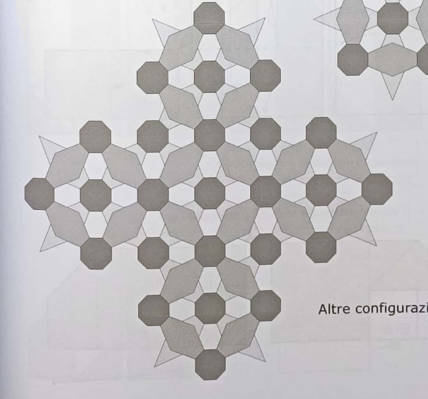 Rhombi and octagons