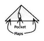 Universal vertex module