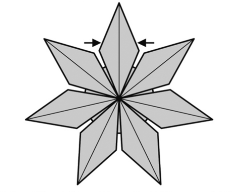 Felix star