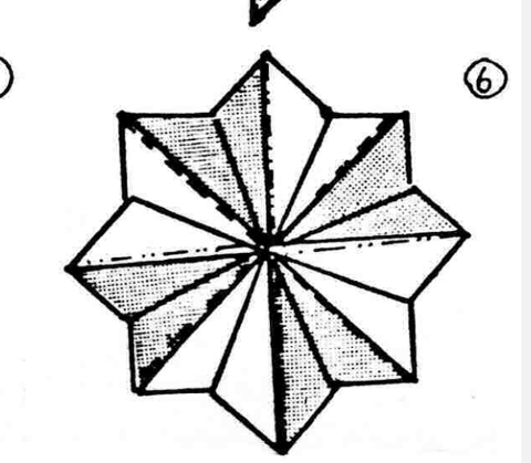 Maltese Cross