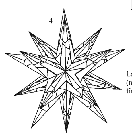 Bascetta star