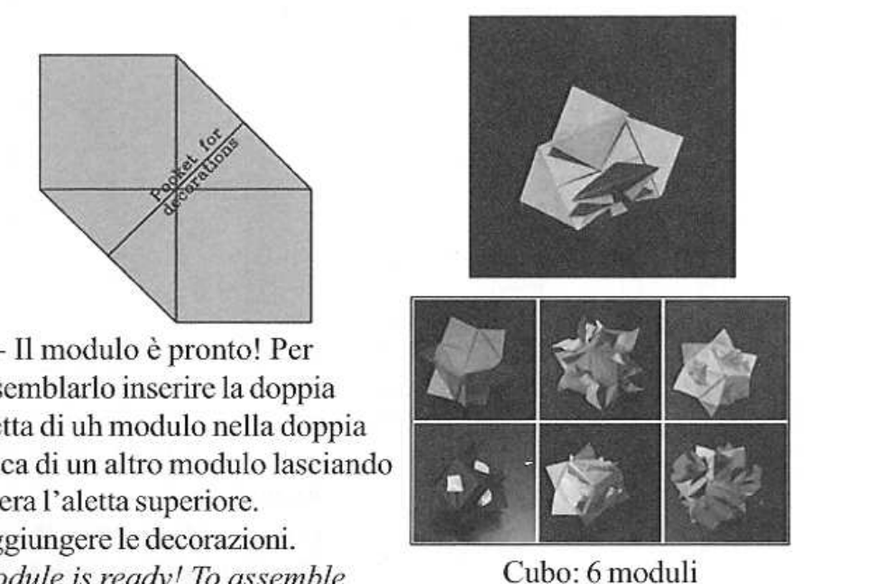 Module