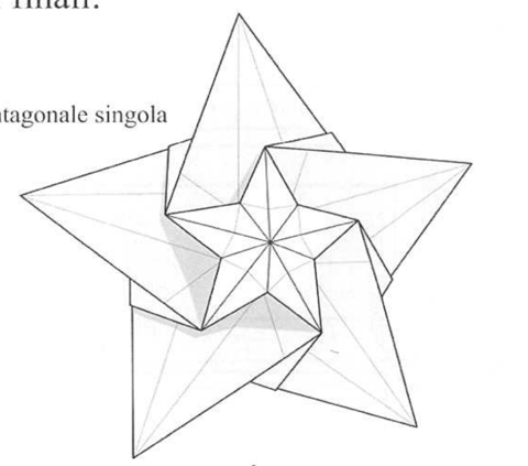 Pentagonal star
