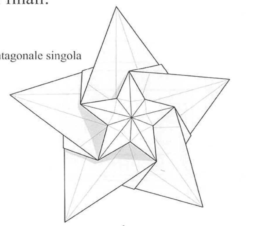 Pentagonal star