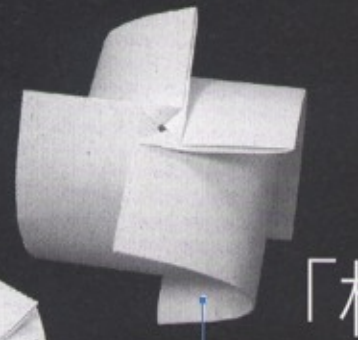 Ellipsoid with 4 blades