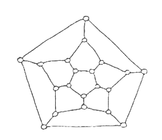 Lattice Module
