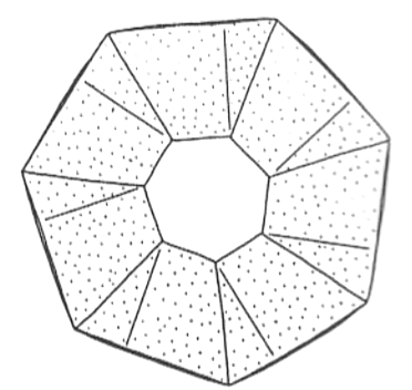 Septadring
