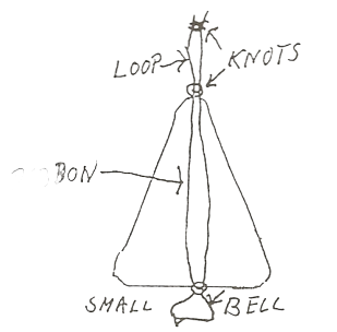 Christmas bell