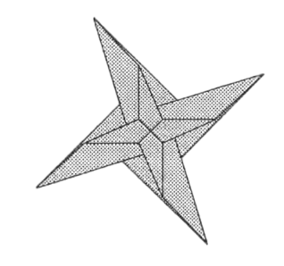 Millenium star