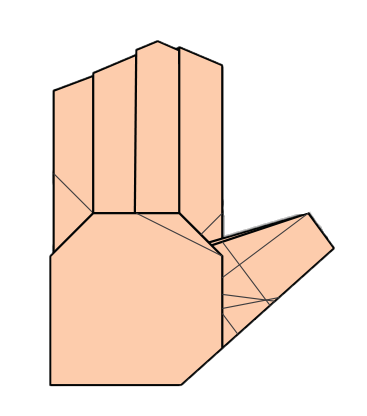 Hand