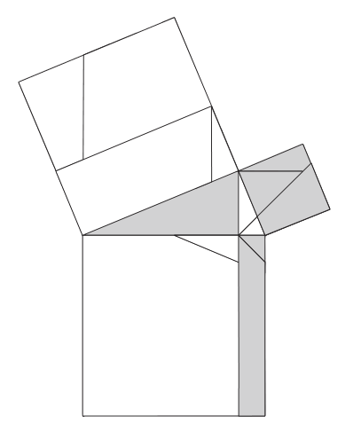 Pythagorean theorem