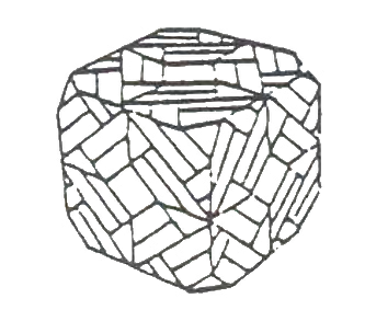 Modular cubes