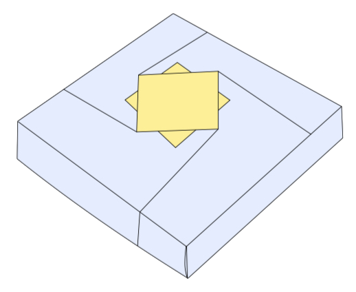 Teruel masu lid