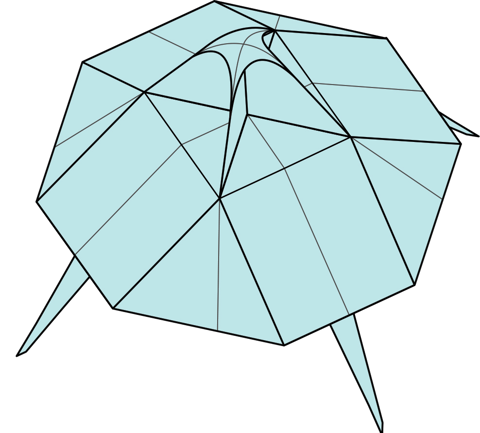 Rotational star tess