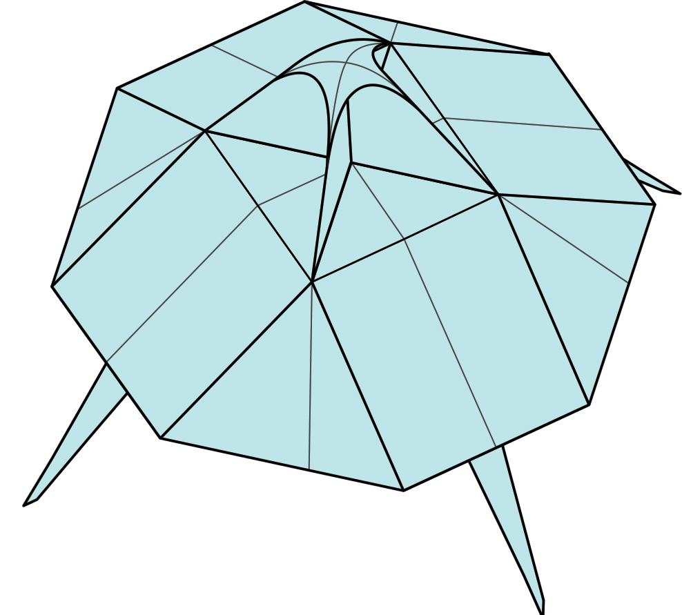 Rotational star tess