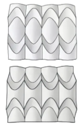 Etude A3andA4