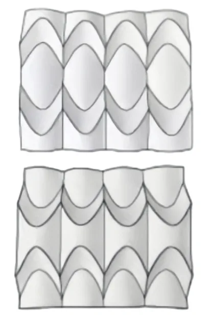 Etude A3andA4
