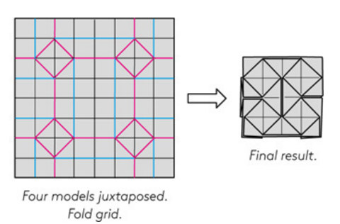 Flat folding a square