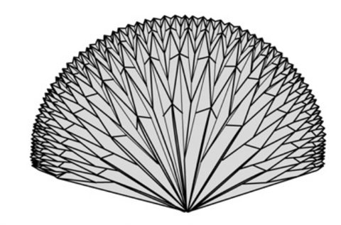 Infinite folds